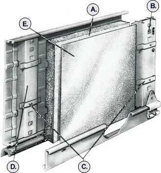 Wayne-Dalton - Optional Insulation Packages